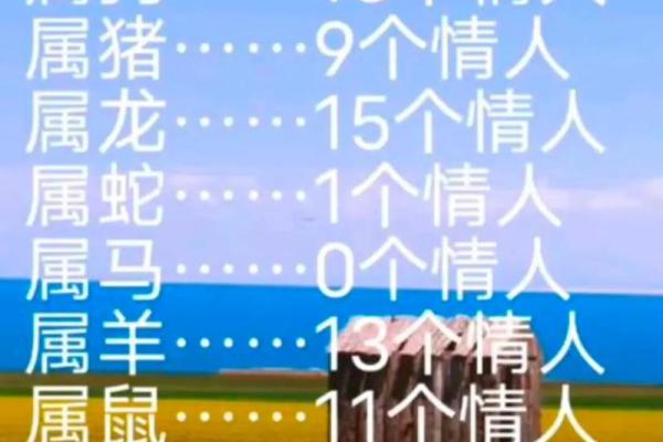 属猪和属羊的婚姻配对指数高吗？适合结婚吗？