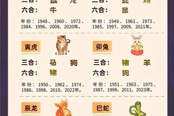 1995年出生的属猪男2024年适合结婚吗姻缘在哪个月份
