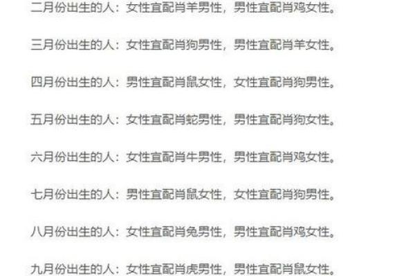 从生肖角度分析女龙男马的婚姻结局会如何发展？