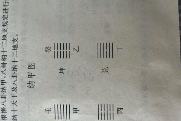 怎么给自己算卦 怎么给自己算卦最准