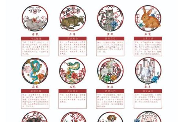 1995年出生的猪生肖姻缘在哪年最旺盛具体年份解析