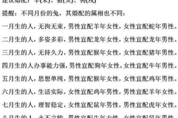 从生肖配对角度分析，鼠年出生的女孩和什么属相的男性最合适结婚？