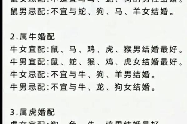 羊男和鼠女婚配是否合适？从生肖配对看两人婚姻结局