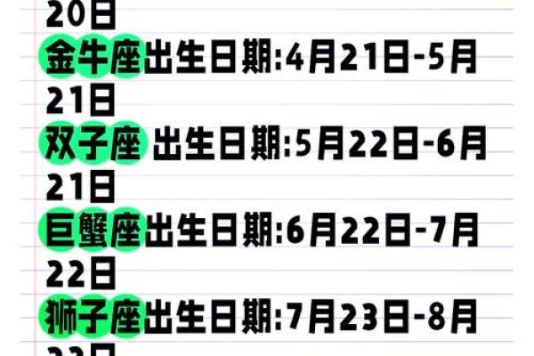 四月初四是什么星座 十二星座的月份表