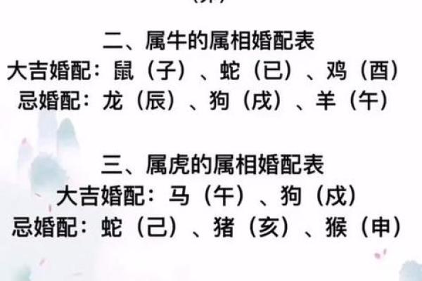 21岁属相婚配 21岁属相属什么