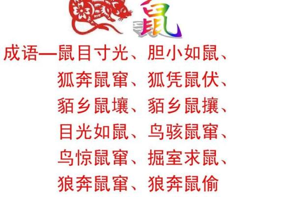 成语代表的生肖是什么？求详细解释和背后的文化含义