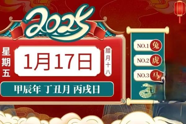 1972年出生的鼠男2025年每月运势预测,需要注意哪些重要事项? 1972年出生的鼠男2025年每月运势预测,需要注意哪些重要事项?