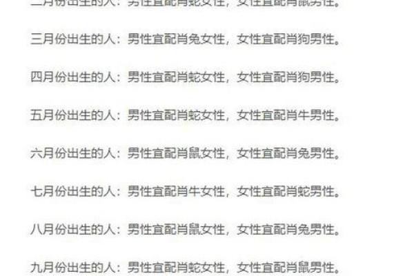 从性格角度分析虎和蛇的婚姻配对，需要注意哪些关键问题？