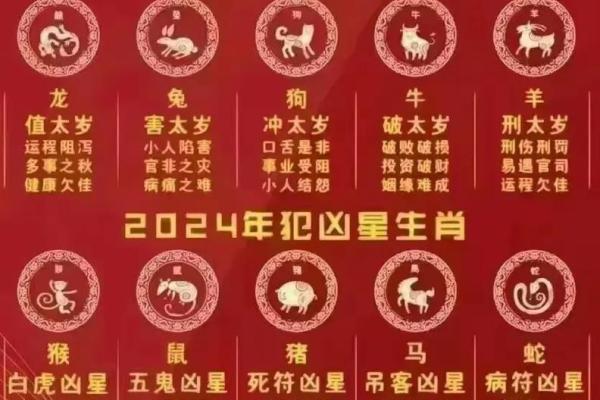 犯太岁2026年属相犯什么太岁 犯太岁2026年属相犯什么太岁