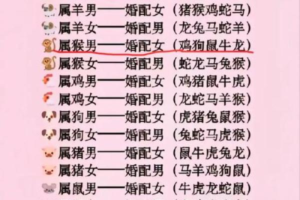 属蛇男和属马女的婚姻配对指数高吗？性格合不合？