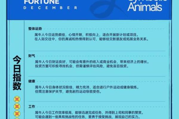 1986年属虎39岁运势解析,今年事业转折点该如何把握? 1986年属虎39岁运势解析,今年事业转折点该如何把握?