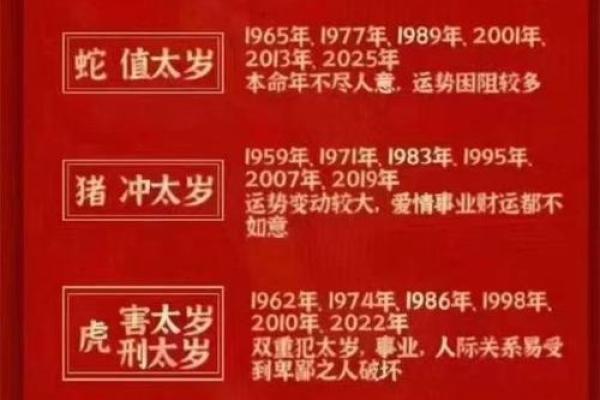 2025属虎犯太岁戴什么 2025属虎犯太岁戴什么好生肖