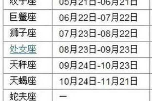 属兔出生几月最好 属兔几月出生好