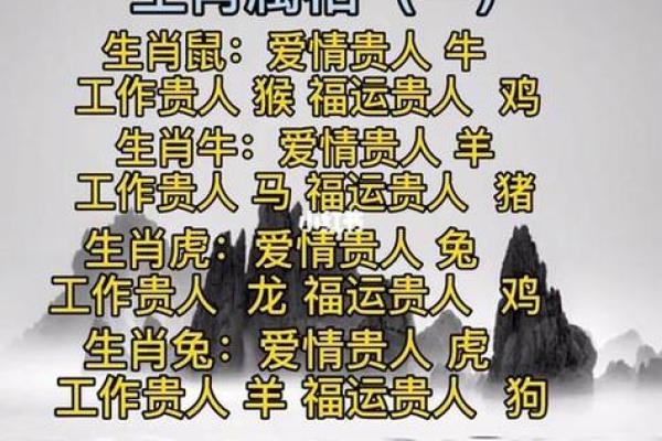 开路先锋在十二生肖中具体指代的是哪一个动物属相？