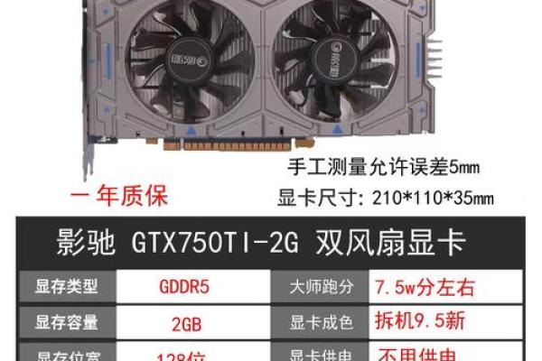gtx650是哪一年的 gtx650属于什么显卡