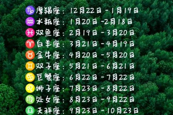 射手座是几月到几月出生 射手座是几月到几月出生的阳历