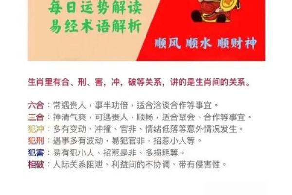直随秋风冠边城是什么生肖(直随秋风冠边城是什么生肖)