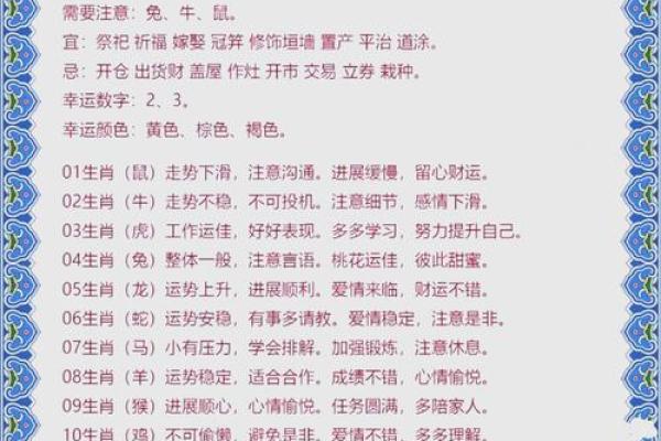 1991年出生的属羊女2025年婚姻运势如何，适合在本命年结婚吗