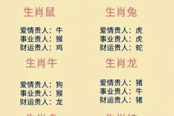 96年鼠爸鼠妈生什么属相的孩子能带来好运和幸福