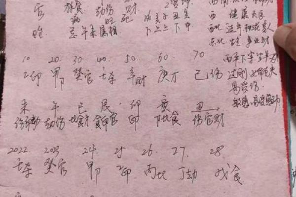 算命的能给自己算命吗 算命的人能给自己算命吗