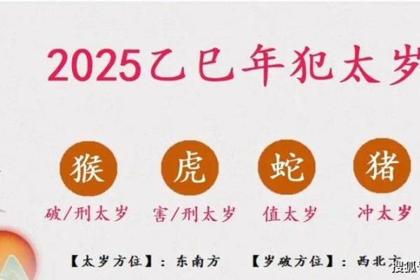 25犯太岁 25犯太岁有哪几个生肖