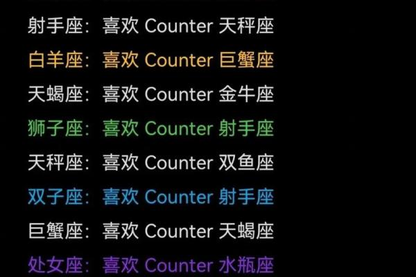 counter星座什么意思