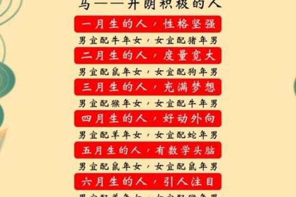 猪和十二生肖中哪个属相最配婚姻幸福长久