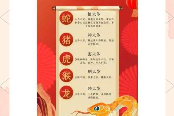 25年犯太岁 25年犯太岁的五大生肖有哪些 25年犯太岁 25年犯太岁的五大生肖有哪些