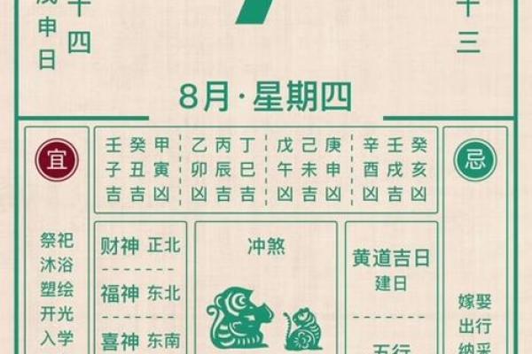 2025年8月领证黄道吉日怎么挑选