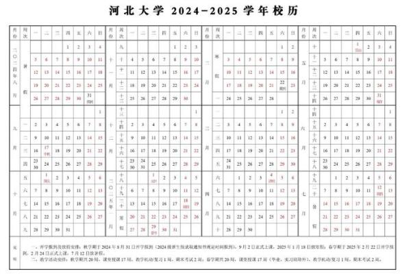 2025年8月生孩子最佳时间表