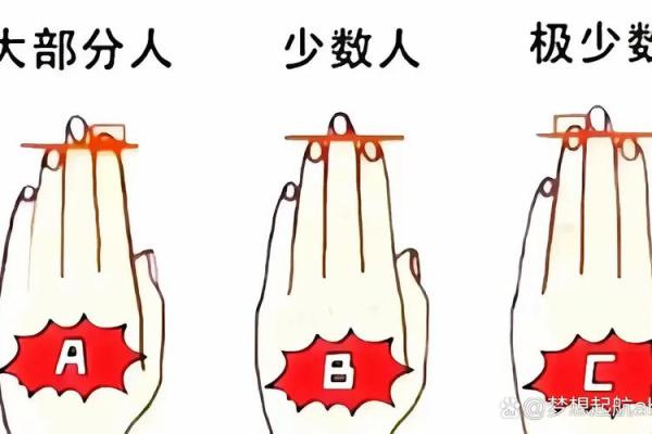无名指比食指长的人多吗 无名指比食指长是富贵还是穷