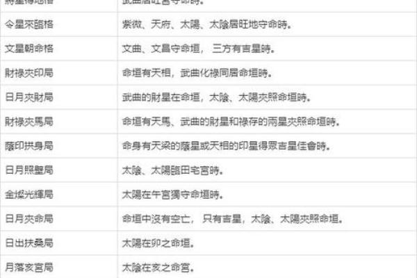 周易预测号码(易经测号码吉凶)