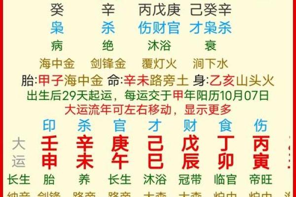 周易预测号码(易经测号码吉凶)