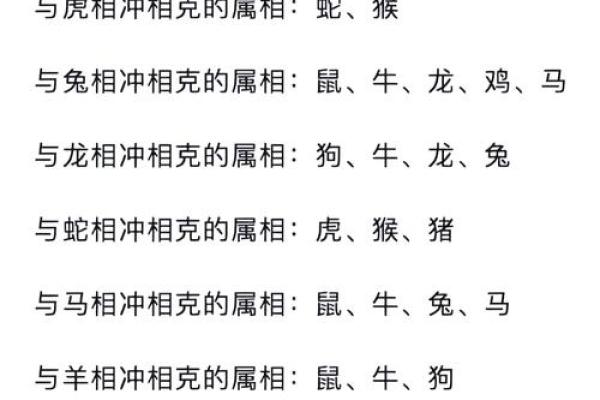 97年牛和98年虎结婚真的会相克吗？专业命理分析婚配禁忌