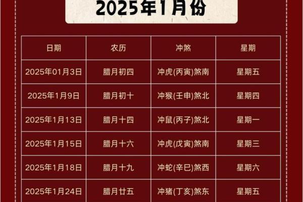2021年12月最适合搬家的黄道吉日查询与推荐