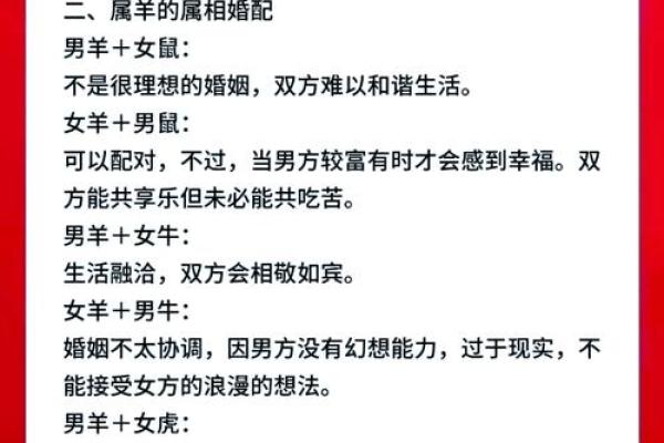 属羊和属狗的夫妻组合在婚姻中需要注意哪些问题？
