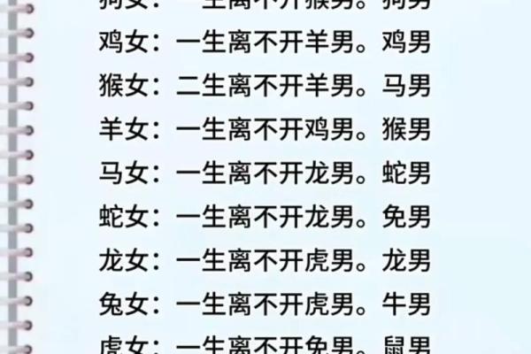 2000年出生的属龙女生和什么属相最配婚姻幸福