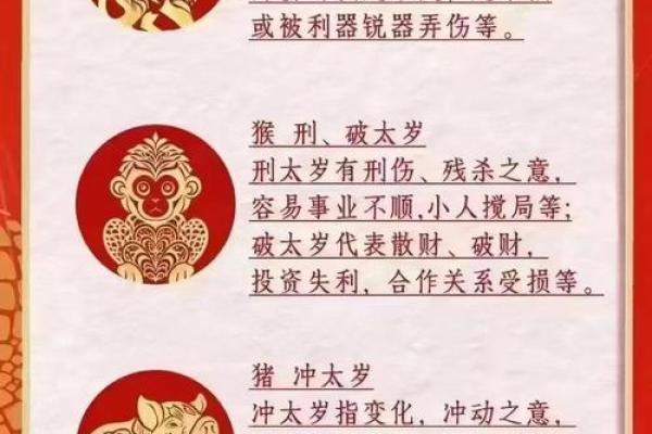 刑太岁害太岁是什么意思啊 刑太岁害太岁怎么破解