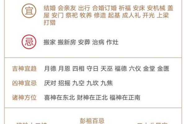 2025年11月适合动土的日子