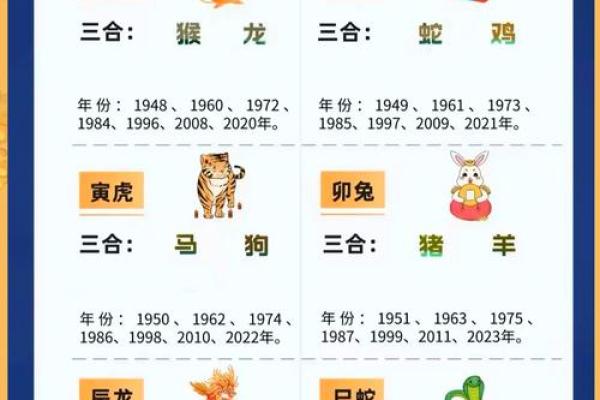 心眼最多的三大生肖 心眼最多的三大生肖是哪个