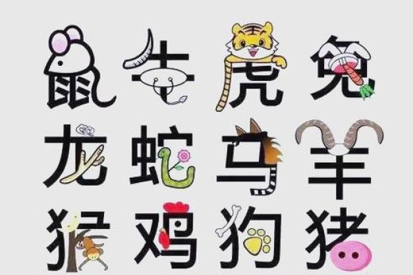 1986年属虎的婚姻配对指南，如何选择最佳配偶属相