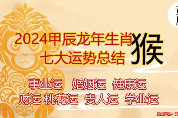 2004年属猴女性2024年婚姻运势与感情走向解析
