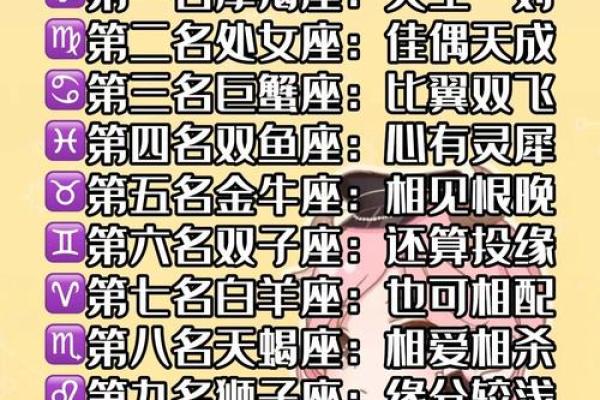 金牛座女生最配星座