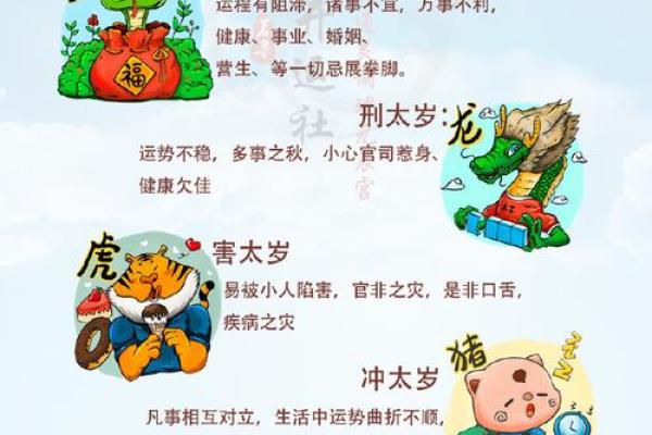 化解犯太岁佩戴什么 化解犯太岁口诀