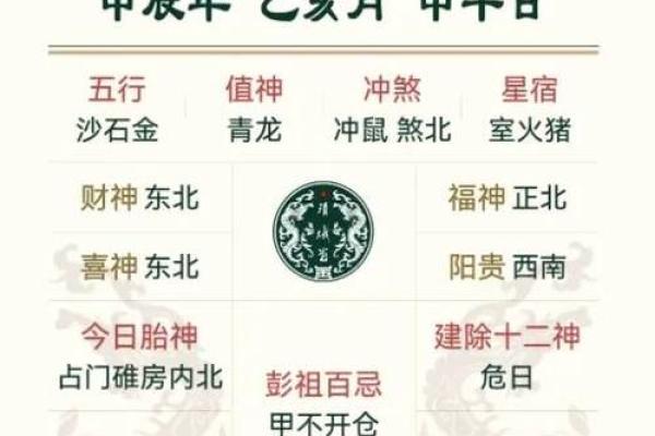 生肖万年历(生肖万年历在线)