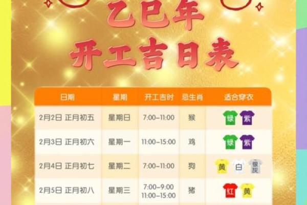2025年动土最佳日子一览表，如何挑选风水吉日进行工程开工？