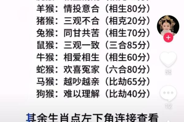 生肖猴和兔相差7岁结婚好吗？真实案例与属相合婚解读