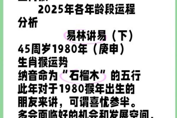生肖猴的人一生婚姻运势如何，是否会遇到合适的伴侣共度余生？