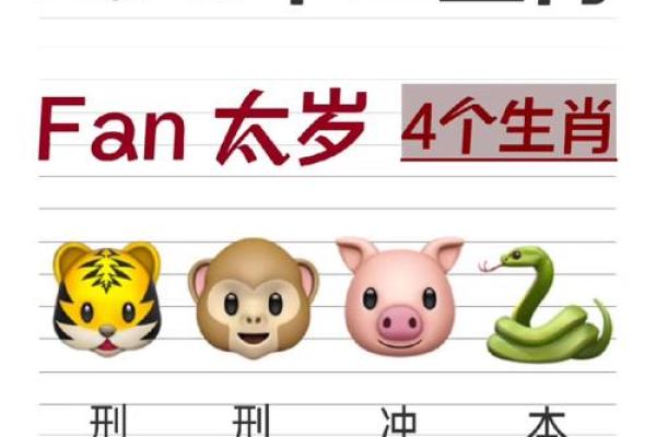 属虎的人找对象应该避开什么属相,属蛇和属猴是否相冲? 属虎的人找对象应该避开什么属相,属蛇和属猴是否相冲?
