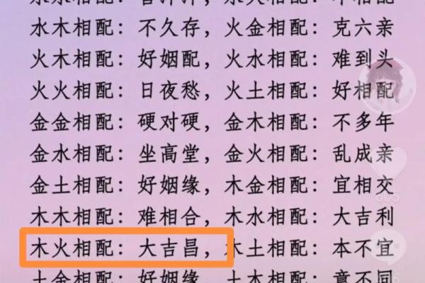 男狗女龙婚配是否相克？解析属相不合的婚姻最终结局